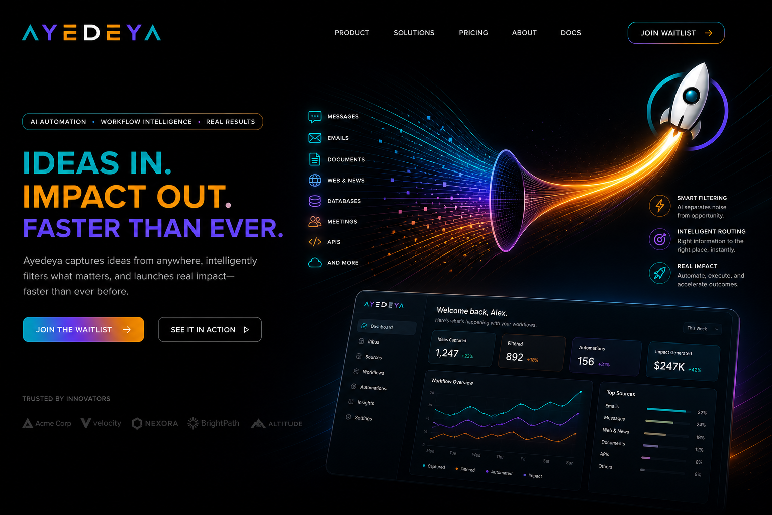 Ayedeya platform vision